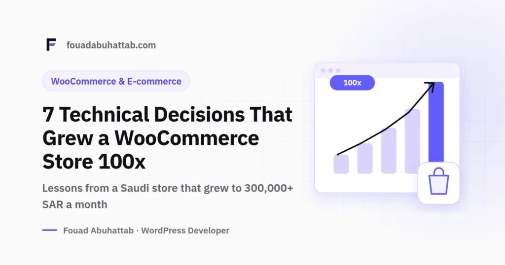 7 Technical Decisions That Grew a Saudi WooCommerce Store's Revenue 100x