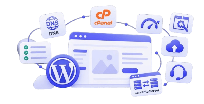 WordPress migration and troubleshooting illustration showing safe site transfer